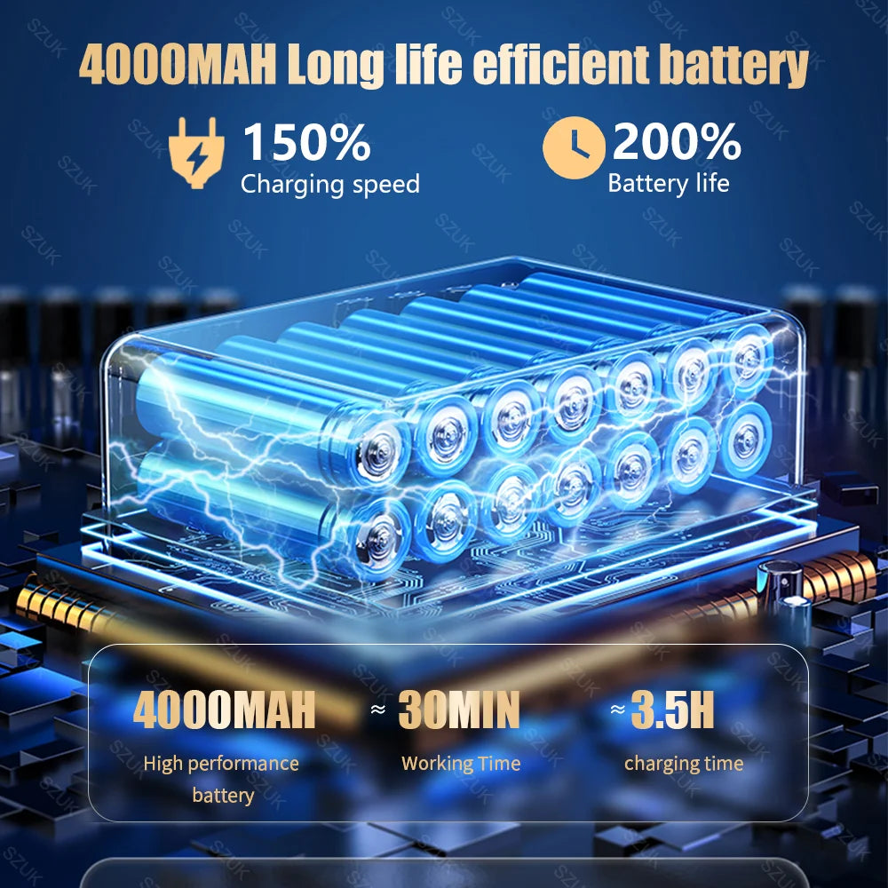 EasyCar™ SZUK 98000PA Car Vacuum Cleaner Mini Powerful Cleaning Machine Strong Suction Handheld for Car Wireless Portable Home Appliance
